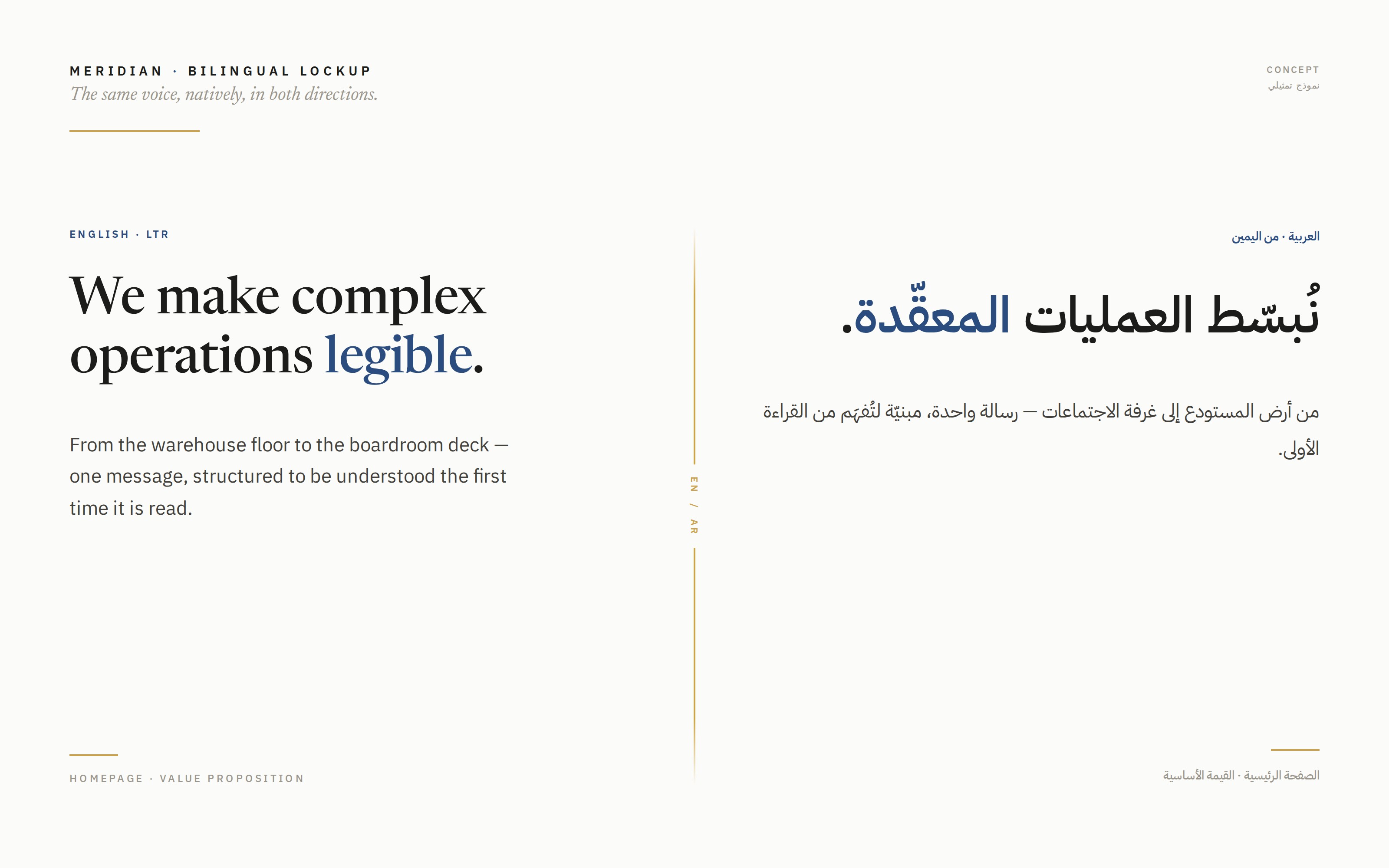 MERIDIAN — a message clear enough to sell itself — Content · 2