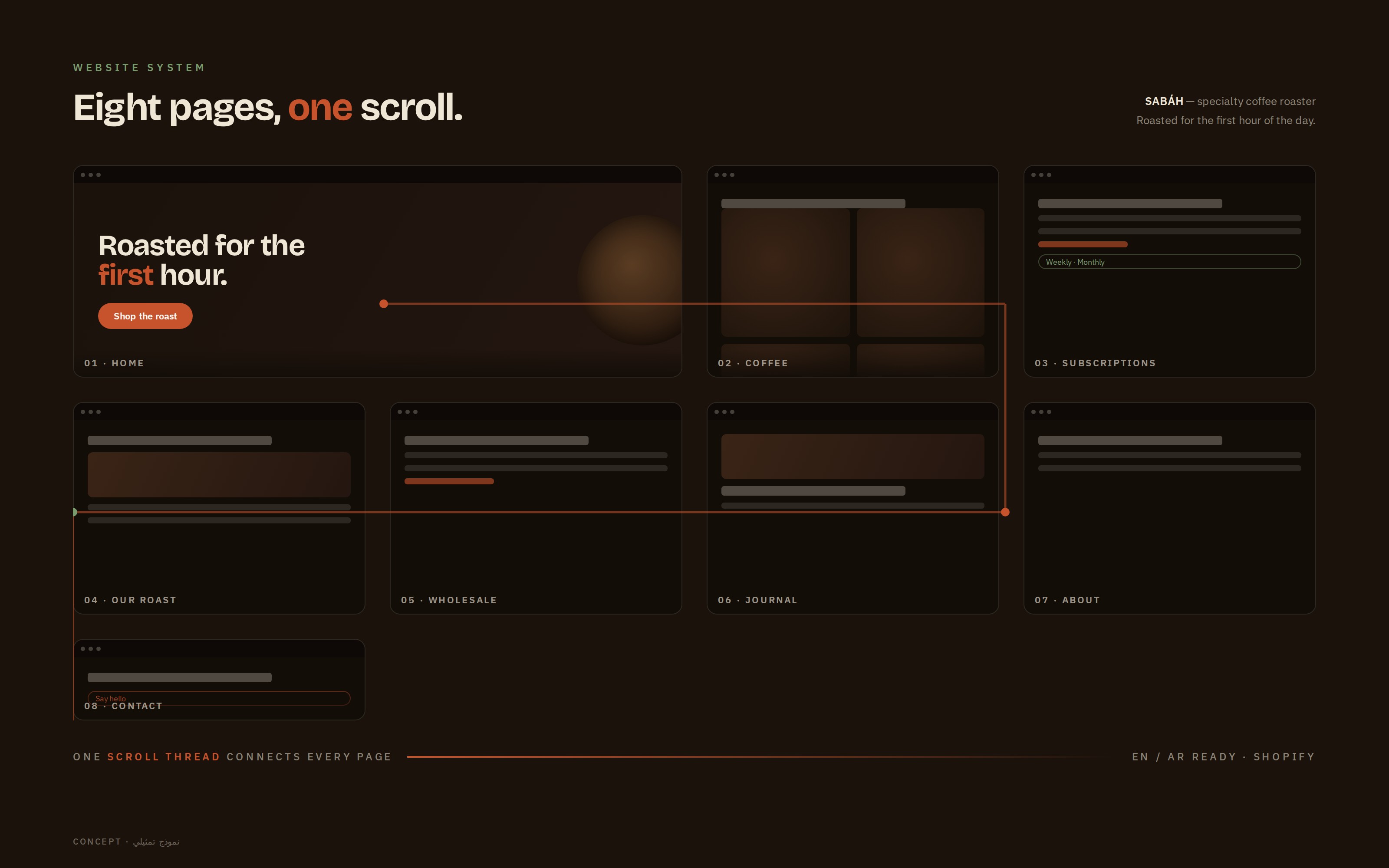 SABÁH — an eight-page site that's ready to sell — Website · 1